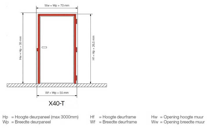 Bloc-porte Xinnix X40 Kit + panneau de porte 63x211.5cm