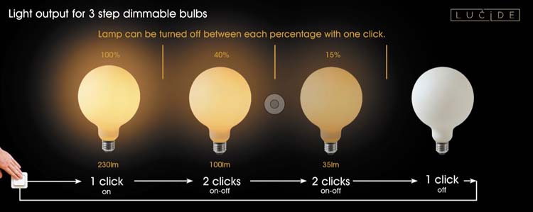 G125 - Ampoule filament - Ø 12,5 cm - LED Dim. - E27 - 1x8W 2700K - 3 StepDim - Opalin