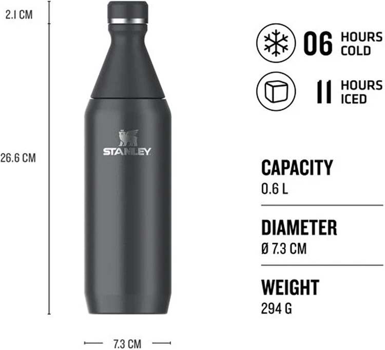 Stanley all day slim bottle 0.6l black