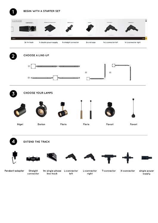 Lucide MR16 - Ampoule led - Ø 5 cm - LED Dim. - GU10 - 1x5W 2200K/2700K - 3 StepDim - Noir