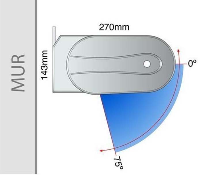 Zonnetent Siena 5x3m motor rechts