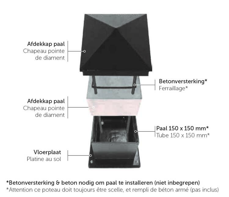 Poortpaal aluminium antraciet met voet 15x15x210cm