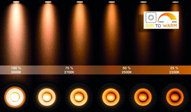 Lucide XIRAX - Spot plafond - LED Dim to warm - GU10 - 1x5W 2200K/3000K - Noir