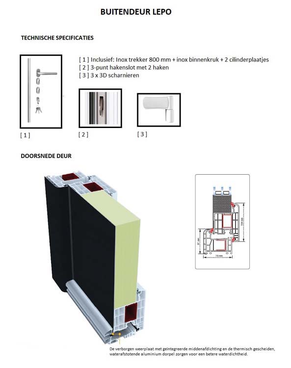 Buitendeur pvc met alu afwerking Lepo zwart maatwerk R