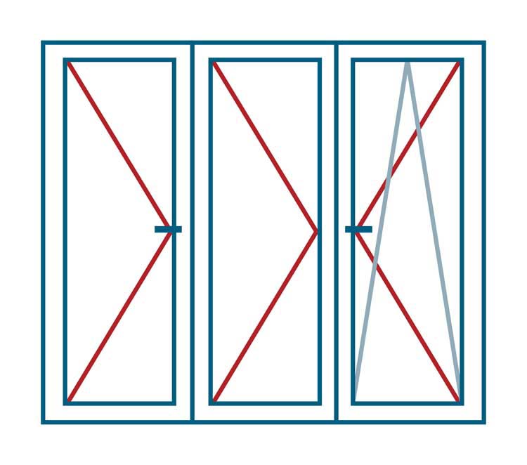 3-VL draaikiepraam pvc wit budget B2100XH1400 mm