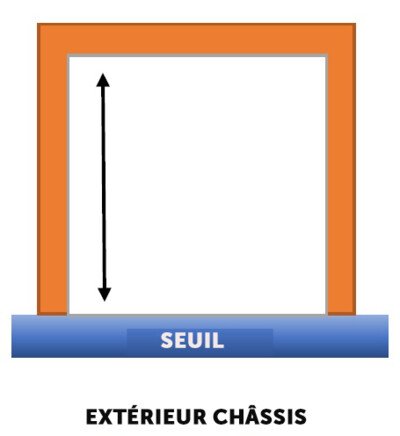 chassis-mesurer-seuil